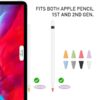 NIB Cover for Apple Pencil (AHA Style) - Image 3